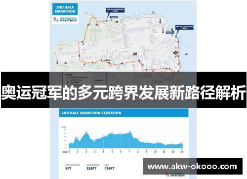 奥运冠军的多元跨界发展新路径解析